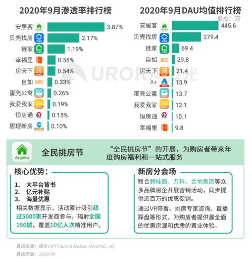 直播间怎么提高下单率技巧,怎么样直播能提高下单率