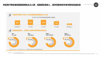 快手直播销售技巧,快手直播销售技巧和方法
