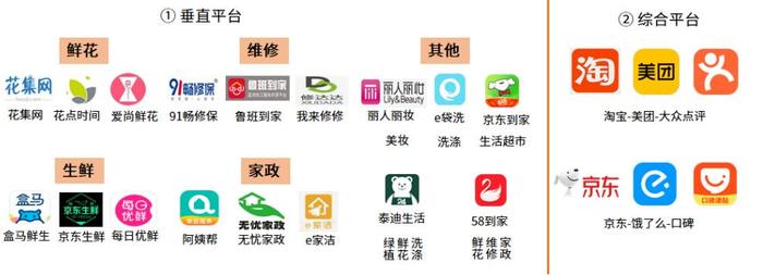 鲜花外卖技巧直播视频,外卖鲜花配送技巧