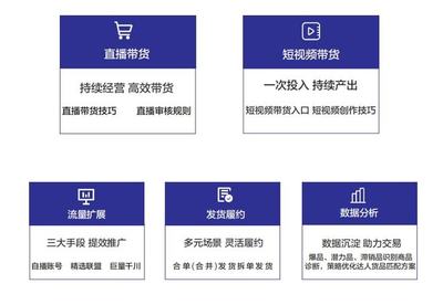 小店直播间卖货技巧,小店直播间卖货技巧和方法