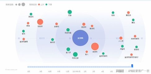合川百度关键词优化,百度关键词优化软件网站