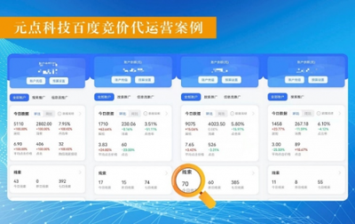 百度关键词优化咨询牛推网m_,牛推是什么意思