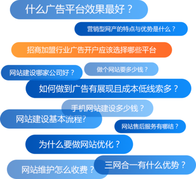 湖南百度sem关键词排名优化,湖南百度推广