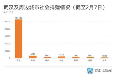 神农架百度关键词优化公司,百度百科神农架
