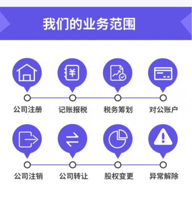 宝安百度seo关键词优化,深圳百度网站排名优化