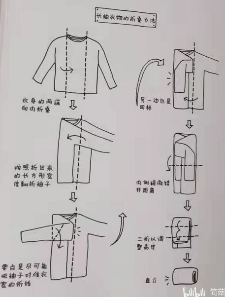 衣物折叠技巧直播,衣物折叠技巧10个技巧