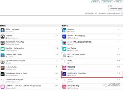 liveme直播技巧,liveme主播如何提现