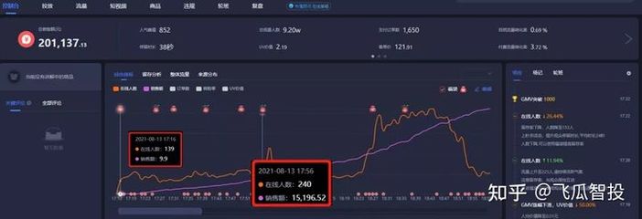 新号直播留人技巧,新手直播该怎么说,直播间怎么留人
