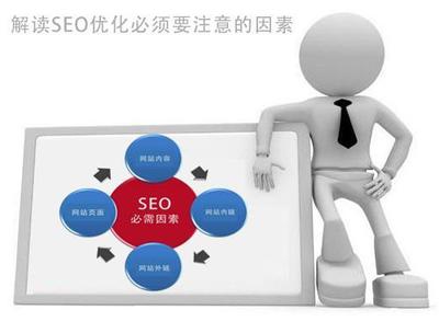 seo网络公司波百度关键词优化,百度关键词优化企业