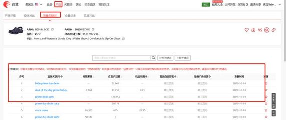 内黄县百度关键词优化费用,百度关键词优化点击 教程