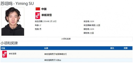 女子坡面技巧障碍决赛直播,女子坡面障碍技巧单板滑雪美国公开赛
