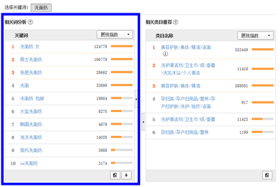 淘宝上买的百度关键词优化,淘宝关键词优化软件