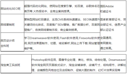 济南百度seo关键词优化教程,济南百度关键词推广