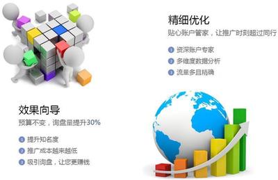 百度推广关键词优化技巧分析报告,百度推广关键词排名规则