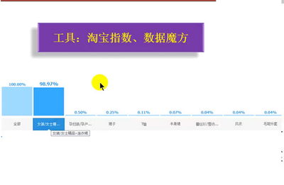 白城百度关键词优化排名前十,手机白城之窗,白城头条