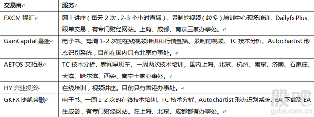 国外直播技巧视频,国外直播在哪