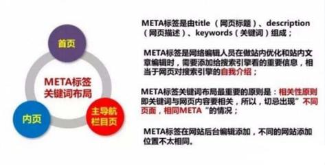 百度关键词优化总部系统,百度关键词优化服务