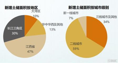 泰州手机百度关键词优化,百度关键词搜索优化