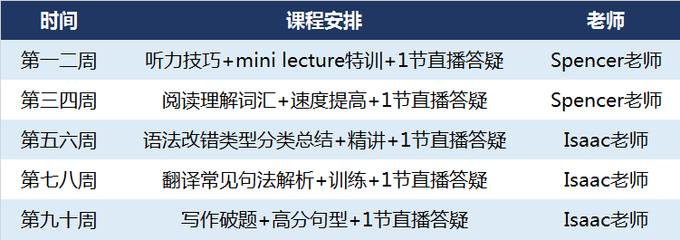 听力直播技巧与方法,如何听听力
