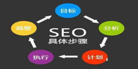 东宝区百度优化关键词报价,东营百度关键词优化