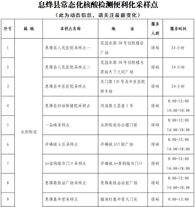 息烽百度关键词优化,百度关键词搜索优化