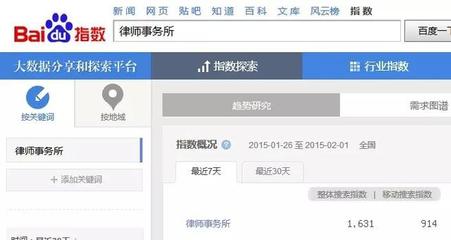 朔州百度关键词优化,百度app关键词优化