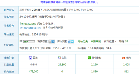 百度移动关键词排名优化,百度关键词优化哪家好
