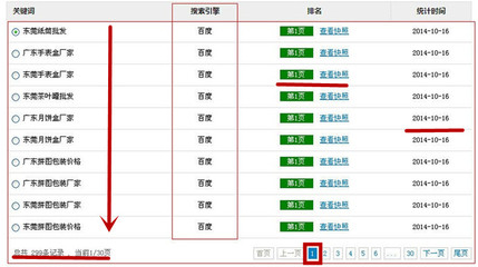 在百度统计怎么优化关键词,百度推广怎么优化关键词的质量