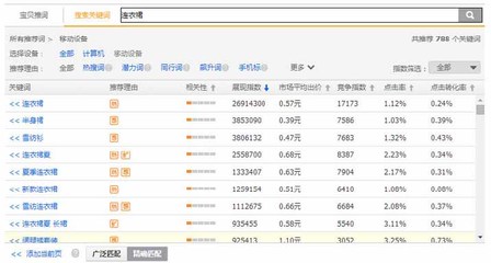 团风县百度优化关键词哪里买,团风县宣传片
