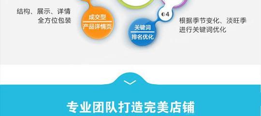 无锡百度首页关键词优化,无锡百度网站推广