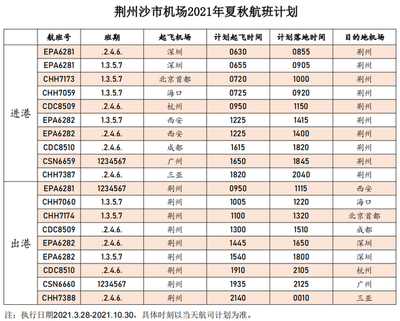 荆州百度关键词优化公司,百度关键词优化软件网站