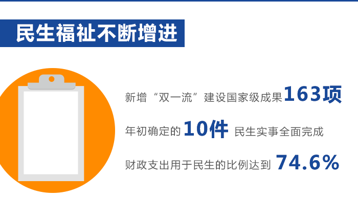 辽宁百度seo关键词优化,沈阳百度关键词优化