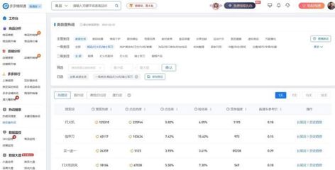 石首百度关键词优化不扣费,百度app关键词优化