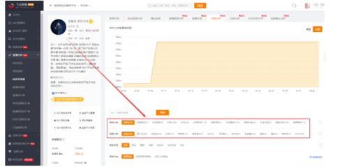 直播选品定价技巧,直播选品的标准是什么