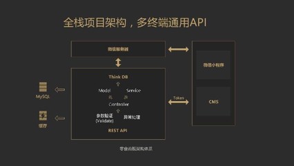 朔州百度seo优化关键词怎么做,朔州吧贴吧