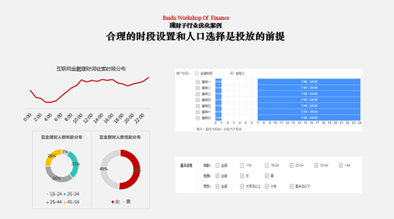 百度关键词优化原则包括哪些方面,百度关键词优化软件怎么样