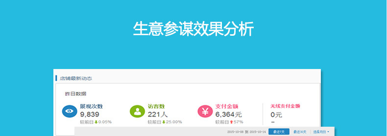 西藏百度关键词优化找哪家公司,西藏seo