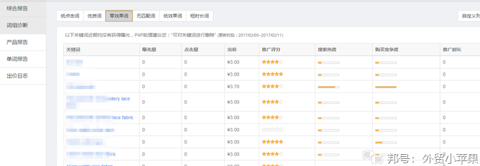 百度关键词优化报价表,seo百度关键词优化软件