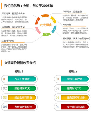南通百度关键词优化公司,南通百度关键字优化