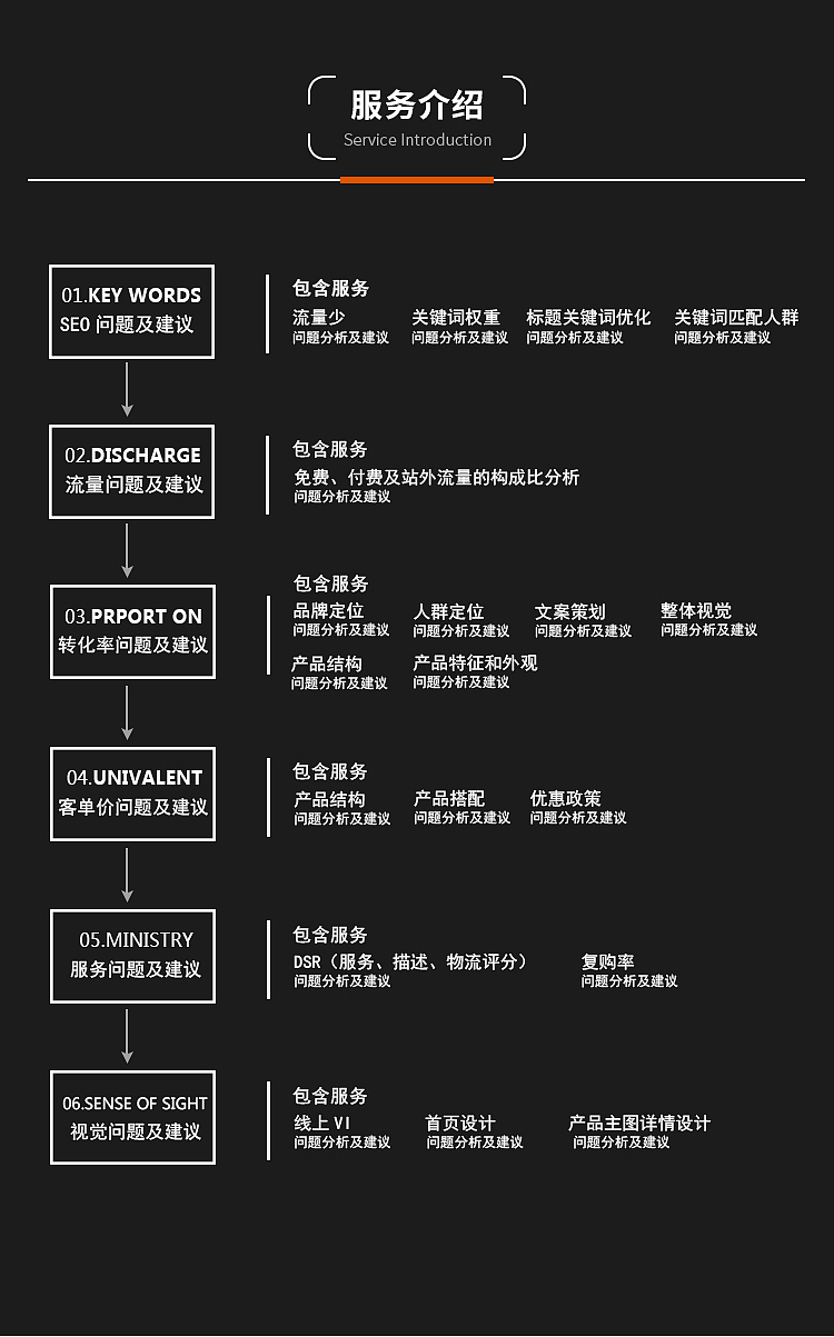 辽宁百度关键词优化多少钱,百度app关键词优化