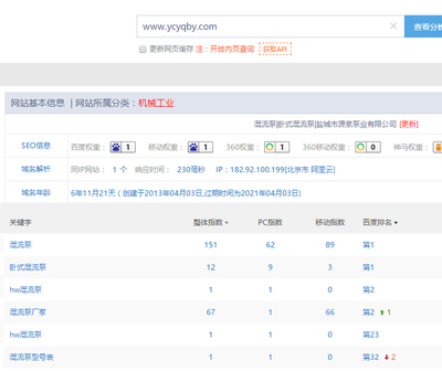 百度的关键词优化案例,百度关键词优化可靠吗?多久上首页?