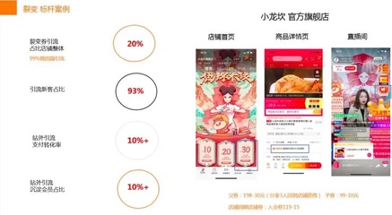 抽奖直播的技巧,直播抽奖方式创意