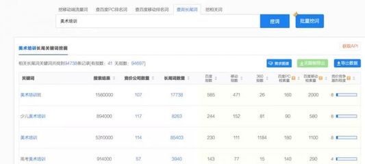 潜江市百度关键词优化效果,潜江百度贴吧