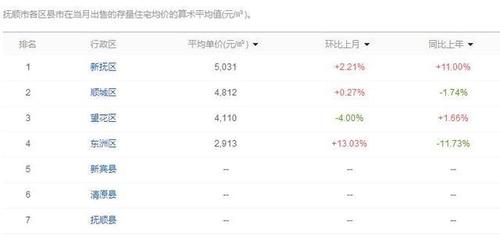 辽阳百度关键词优化公司,辽阳百度推广