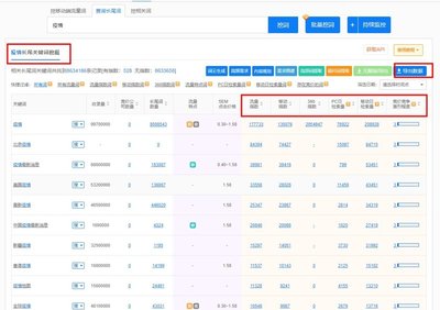 百度关键词优化工具在哪里找出来,百度app关键词优化