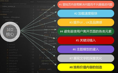 百度营销关键词优化实操,百度的关键词优化案例