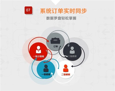 龙岩市百度关键词优化推广,福州百度关键词优化