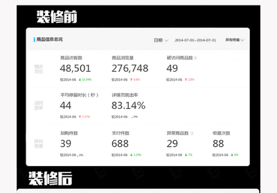 南山百度关键词排名优化,南山区百度