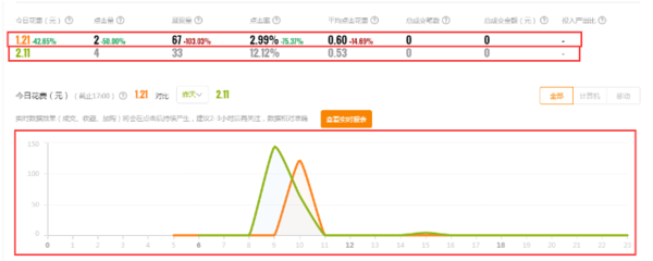 醴陵百度关键词优化,醴陵吧百度贴吧