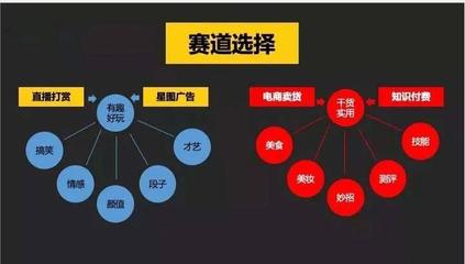 新手直播技巧分享干货,新手直播怎么赚钱